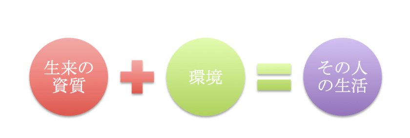 Screen Shot 2017-08-06 at 4.19.19 am